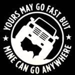 Sticker autoadeziv pentru vehicule Off Road, model "You Can Go Fast", dimensiune 30 x 30 cm, culoare Alba - imagine 2