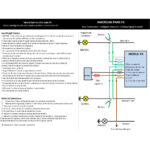 Modul pozitie si semnalizare Model "US STYLE", alimentare 12V - imagine 4