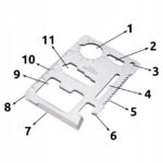 Kit complet de supravieturire format din 17 piese pentru camping, calatorii, offroad, ATV, SSV, model AVX-WT-SRV-62 - imagine 5